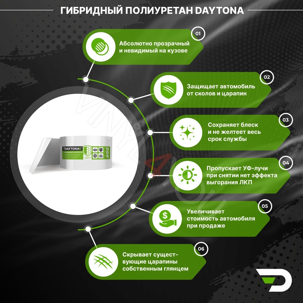 Защитная лента гибридный полиуретан DAYTONA PPF H300 ширина 5см (длина 15 м)