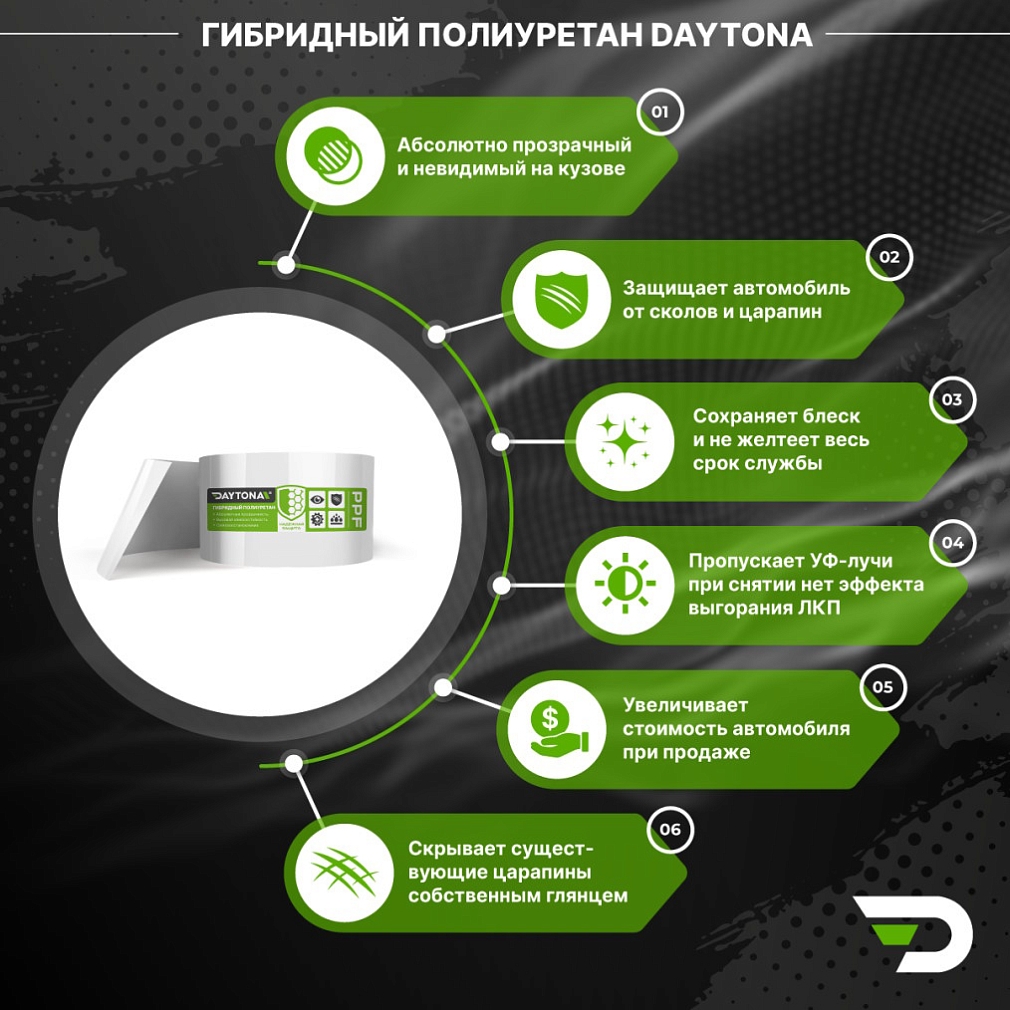 Защитная лента гибридный полиуретан DAYTONA PPF H300 ширина 5см