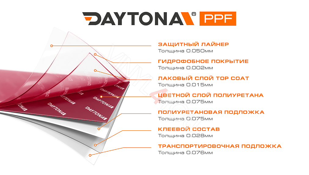 Глянцевая полиуретановая пленка Красный Гранат DAYTONA PPF S200 Soul Red