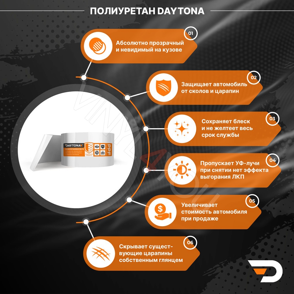 Полиуретановая защитная лента DAYTONA PPF S300 ширина 5см (длина 15 м)