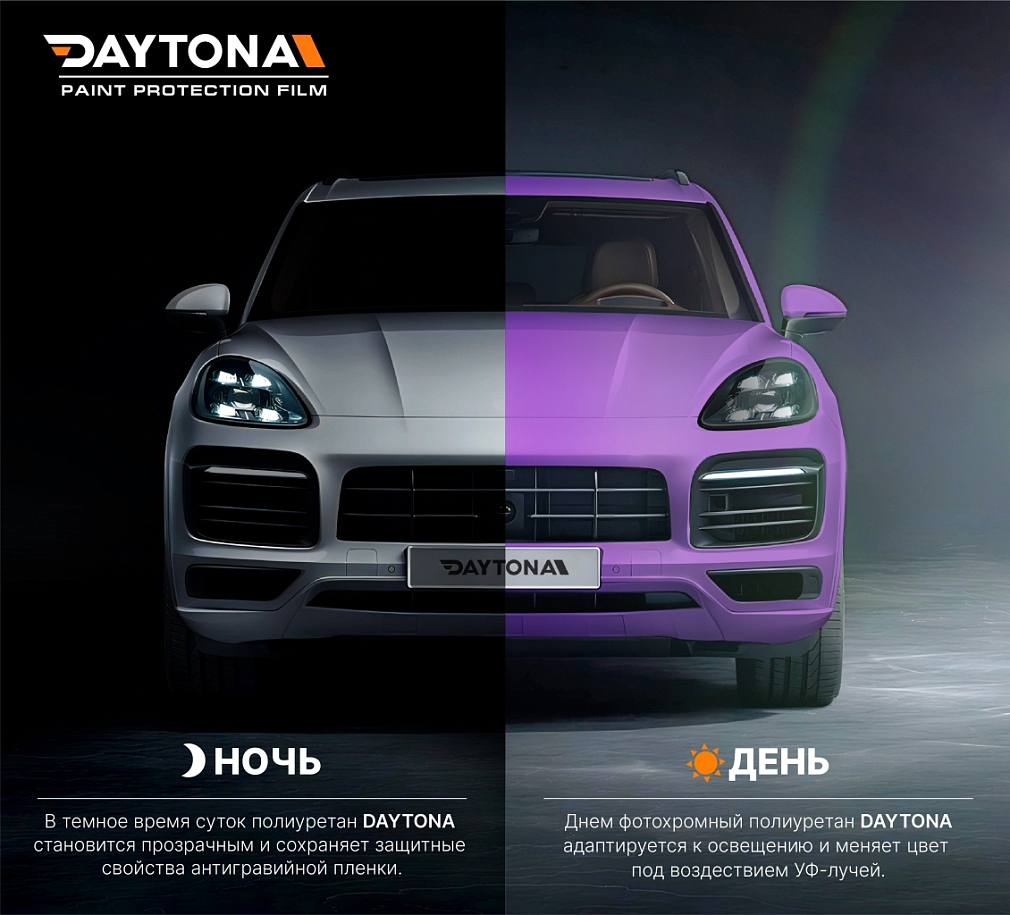 Полиуретановая антигравийная пленка DAYTONA PPF фотохром фиолетовая