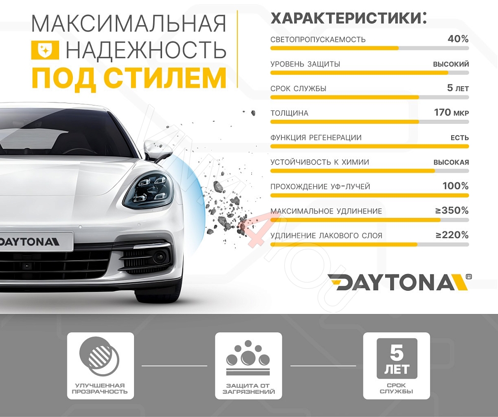 Полиуретан для фар тонирующий DAYTONA S100 Smoke Blue 60 см