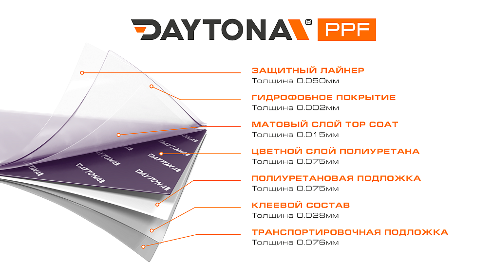 Матовая полиуретановая пленка Темно-фиолетовый DAYTONA PPF S200 Matte Ghost Midnight Purple